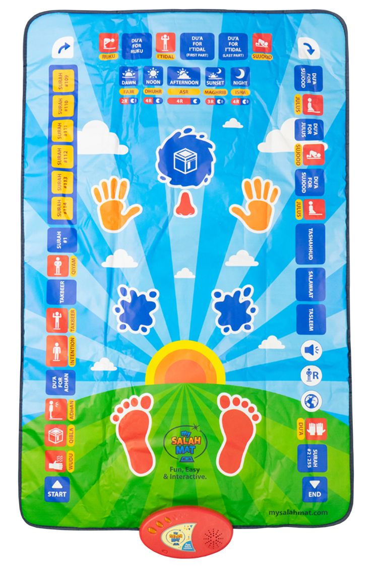 Educational Salah Prayer Mat